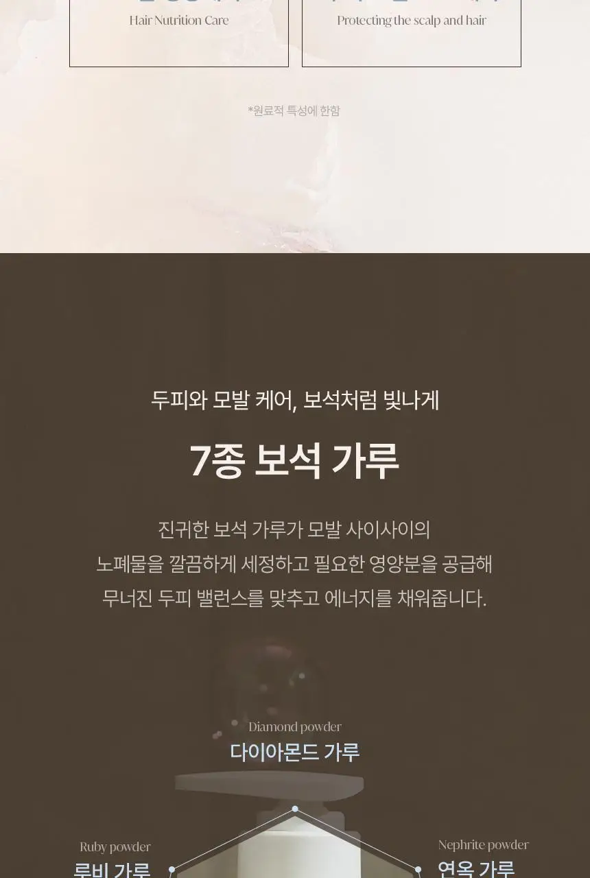 [신규런칭/극손상모개선] 이드르르 스칼프스파 트리트먼트 390ml 상세페이지 48